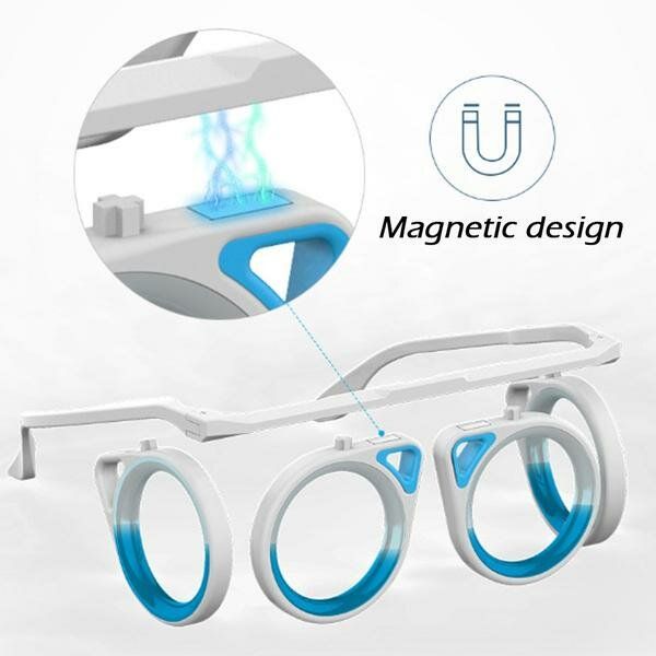 Hommes Technologie Anti-mal Des Transports Anti-mal De Mer Lunettes De Lunettes Pliables Portables Sans Lentilles